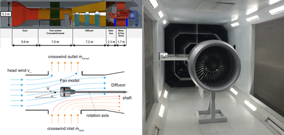 Drawing of test section and test rig. Image