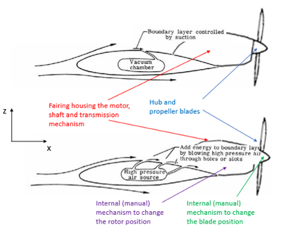 Schematic drawing. Image