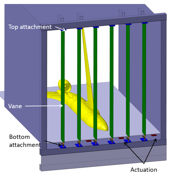 CAD model of the half model and test section. Image